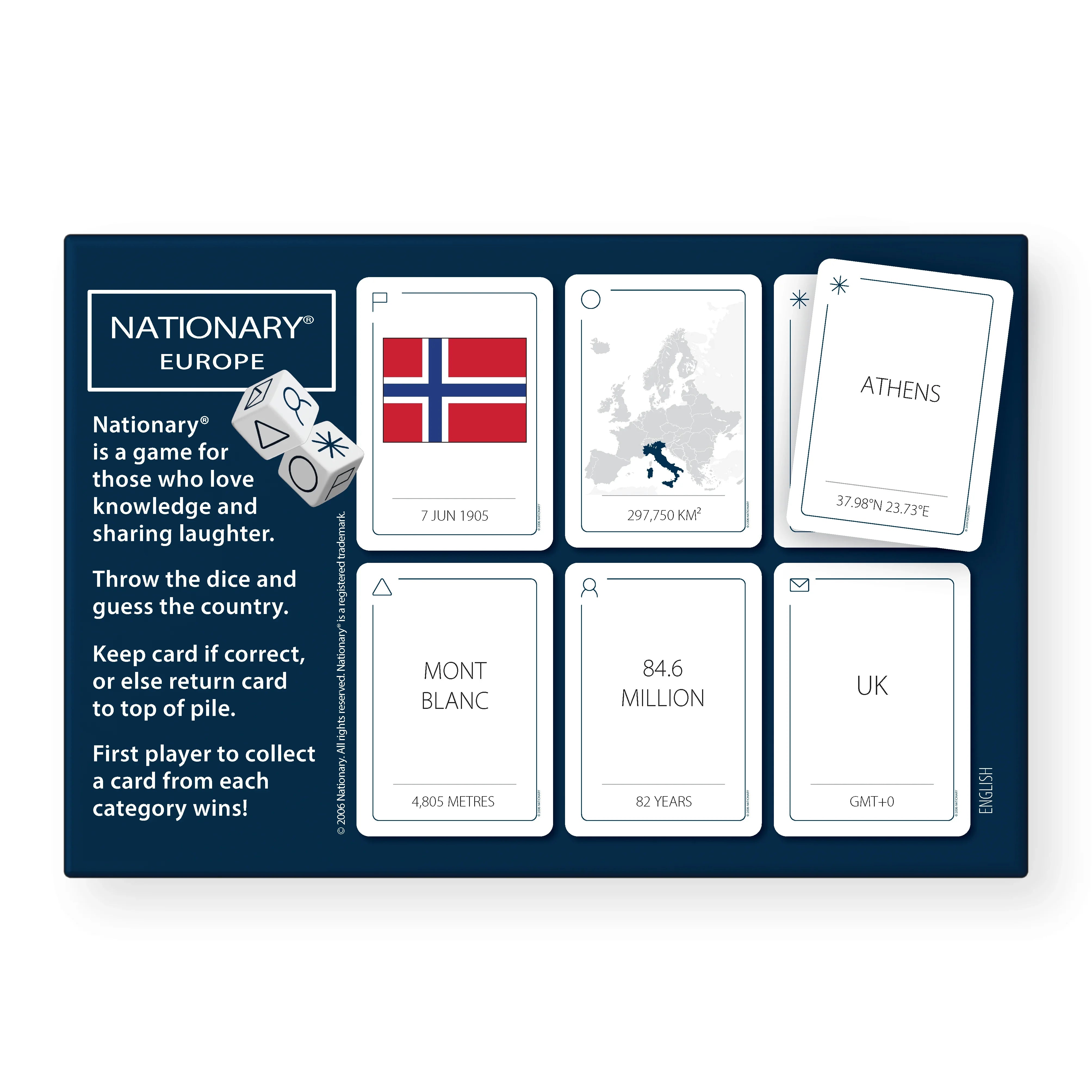 Nationary Europe (English Edition)