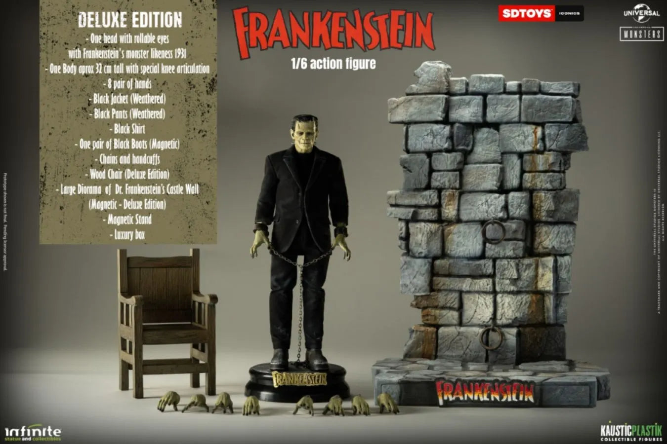 SDTUNI26613 Universal Monsters - Frankenstein's Monster Deluxe 1:6 Scale Statue - SD Toys - Titan Pop Culture
