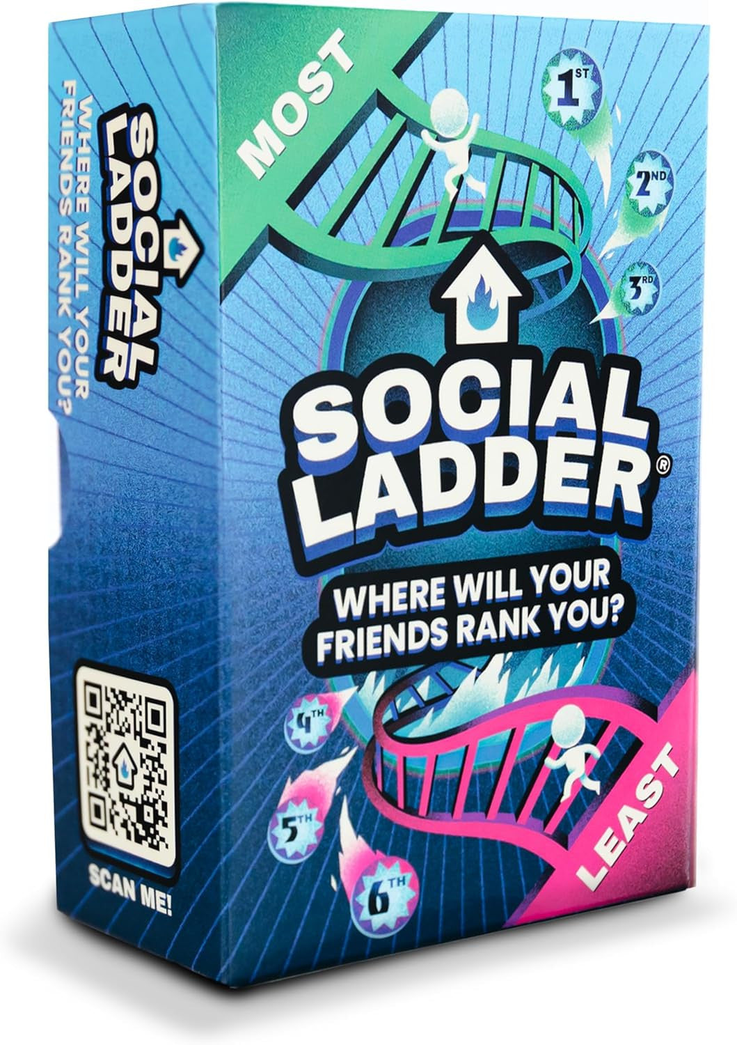 Escalera social: de los Sidemen