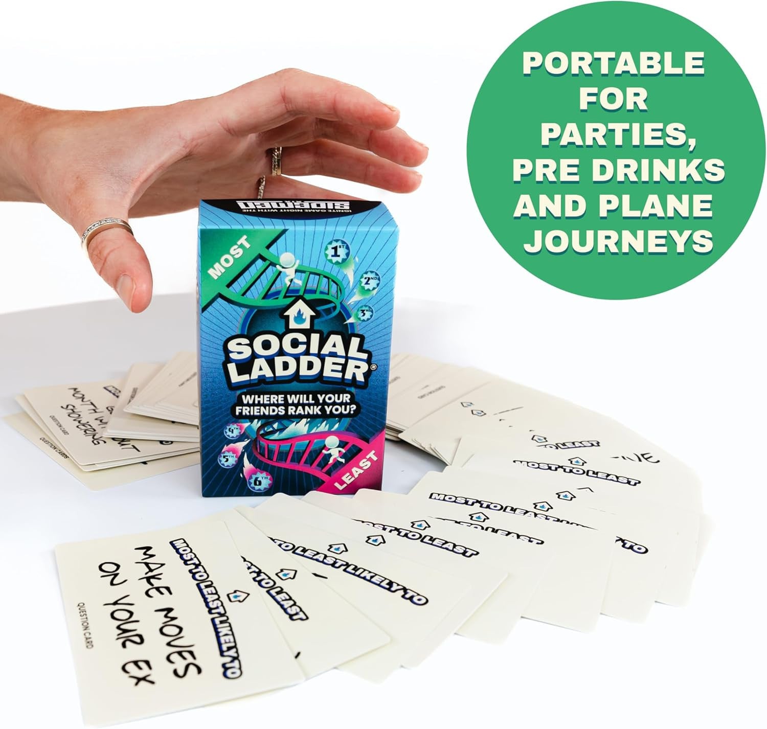 Escalera social: de los Sidemen