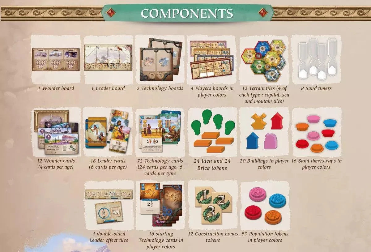 VR-108642 Time Of Empires - Pearl Games - Titan Pop Culture