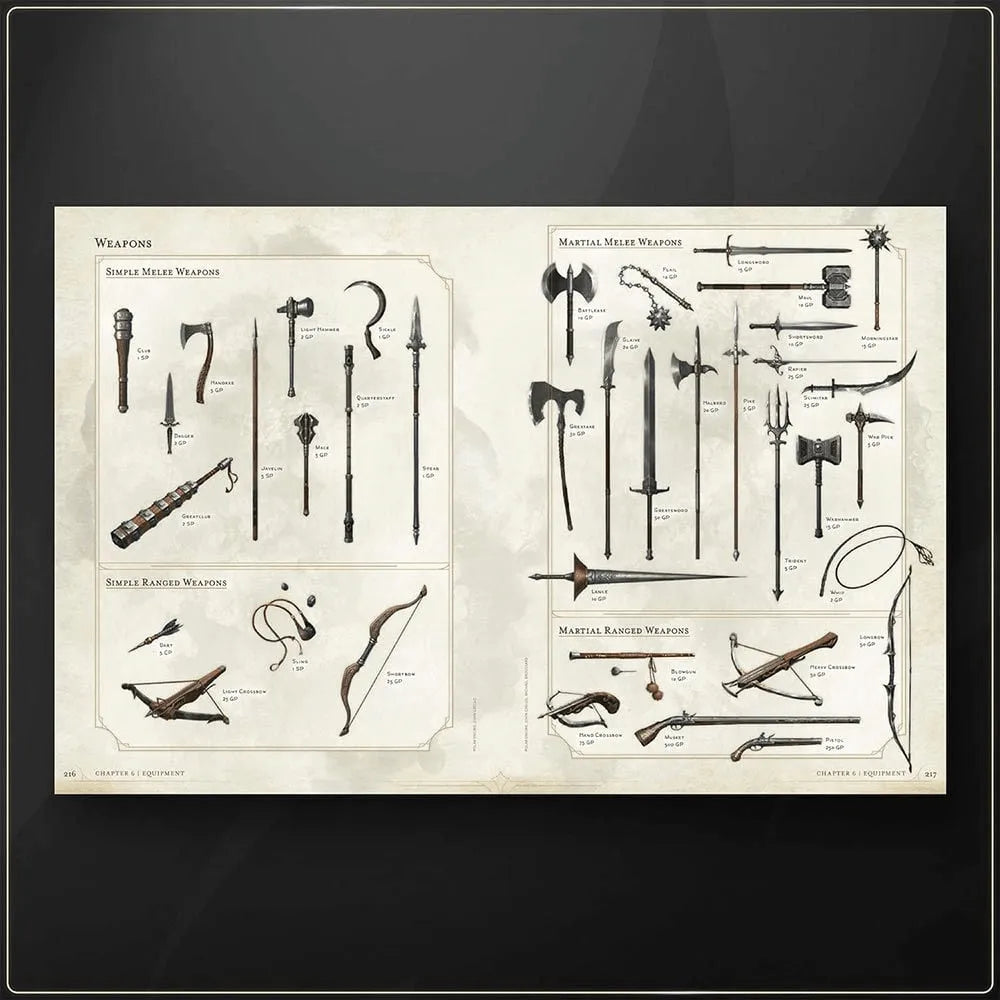 VR-119831 D&D Dungeons & Dragons Players Handbook Hardcover (2024) - Wizards of the Coast - Titan Pop Culture