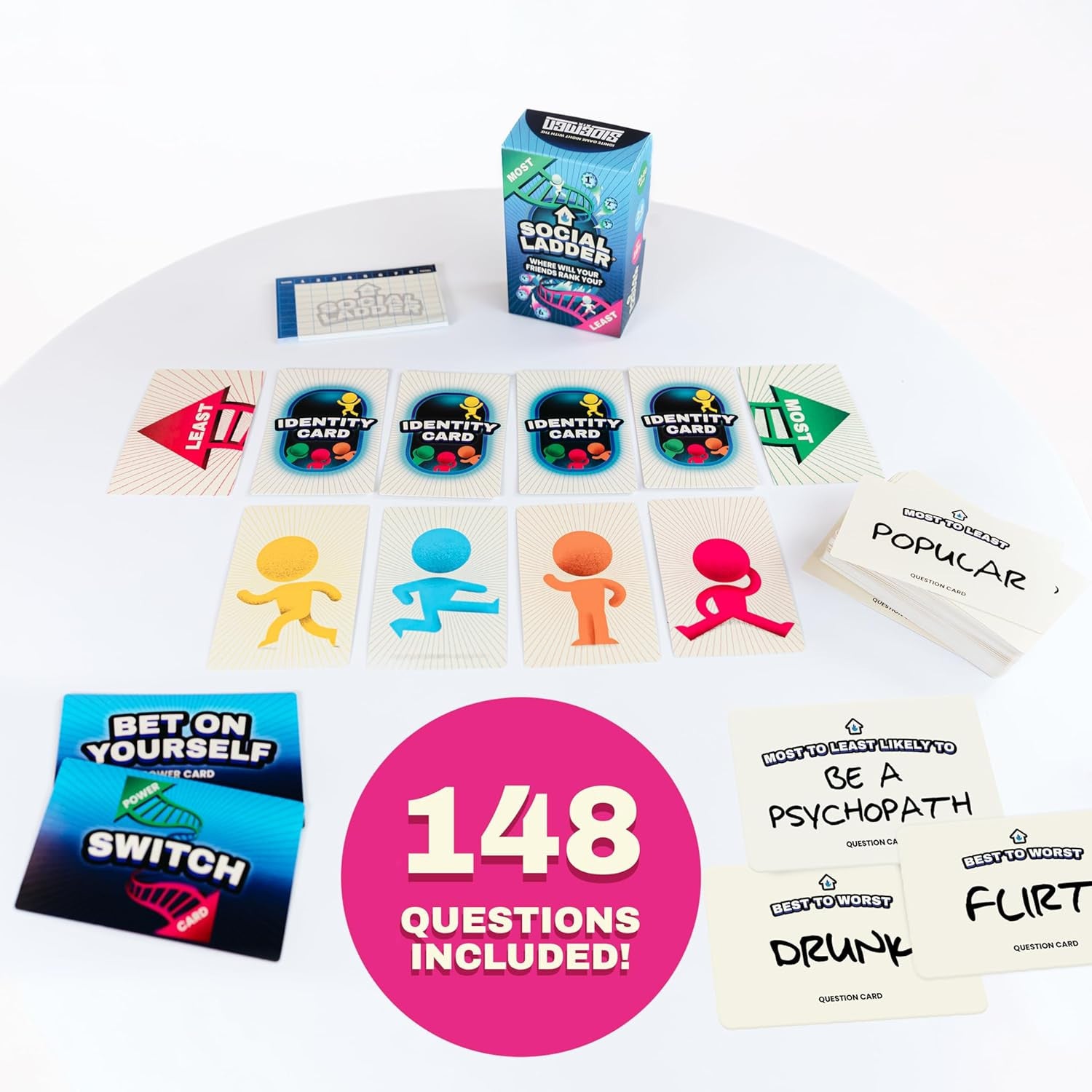 Escalera social: de los Sidemen